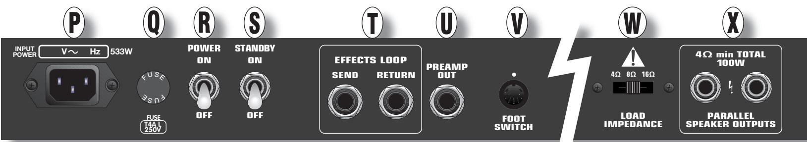 EVH 5150III - CHANNEL THREE—High Gain channel - 1