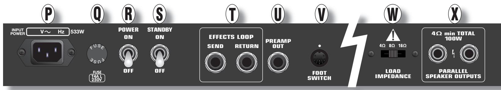 EVH 5150III - CANAL TRÉS - Canal de alto-ganho - 1