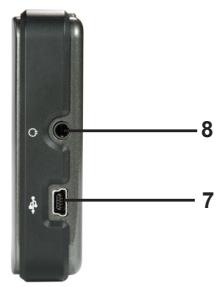 INVION GPS-3V4 - Standard-Packet - 2