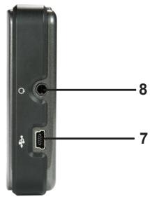 INVION GPS-3V4 - Lot standard - 2