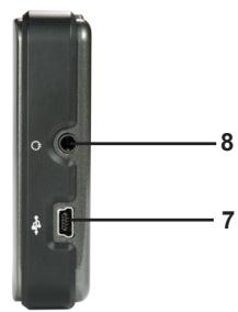 INVION GPS-3V4 - Standard Package - 2