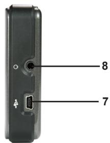 INVION GPS-3V4 - Pacote - 2