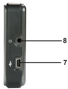 INVION GPS-3V4 - Pakiet standardowy - 2