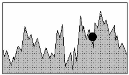 PALISADE RISKOPTIMIZER 5.5 - Problèmes non linéaires - 3