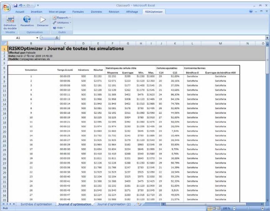 PALISADE RISKOPTIMIZER 5.5 - Affiche les options d'arrêt de l'optimisation. - 3