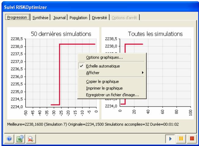 PALISADE RISKOPTIMIZER 5.5 - Affiche les graphiques de progression de la valeur de la cellule cible - 2