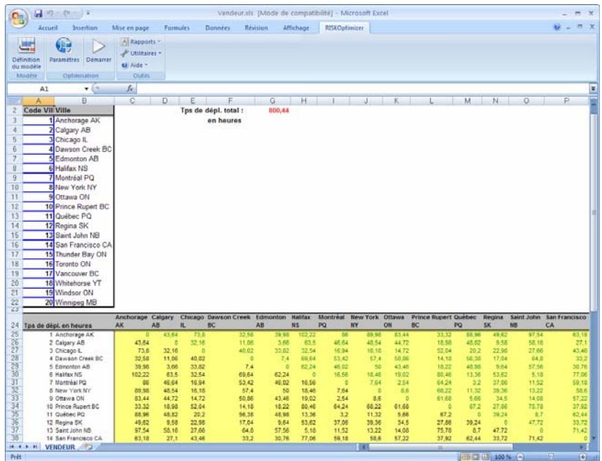 PALISADE RISKOPTIMIZER 5.5 - Problème de voyageur de commerce - 1
