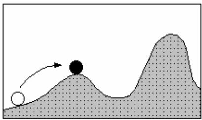 PALISADE RISKOPTIMIZER 5.5 - Problèmes non linéaires - 2