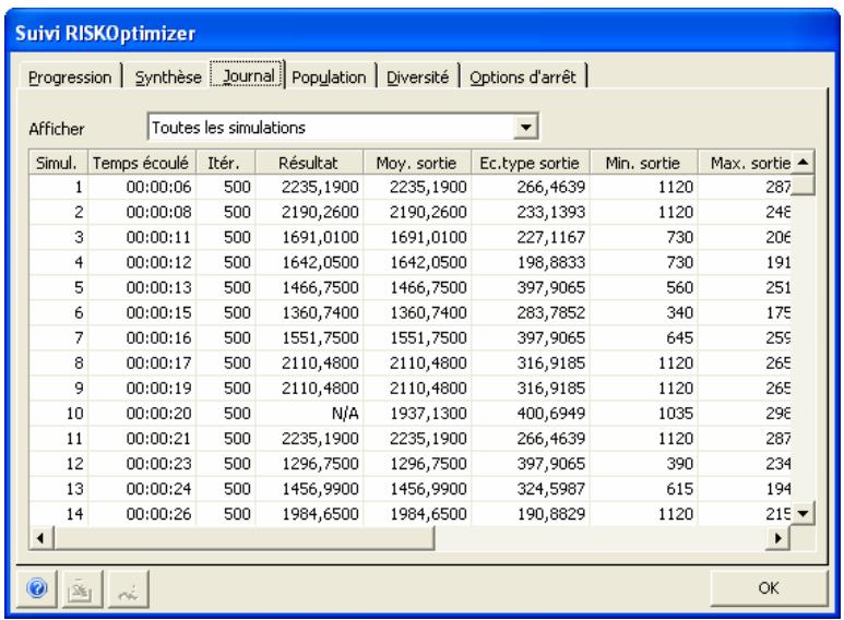 PALISADE RISKOPTIMIZER 5.5 - Suivi RISKOptimizer - 1