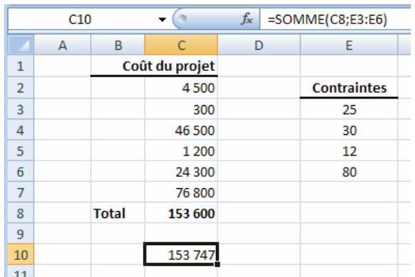 PALISADE RISKOPTIMIZER 5.5 - Autres exemples de fonctions de pénalité - 1