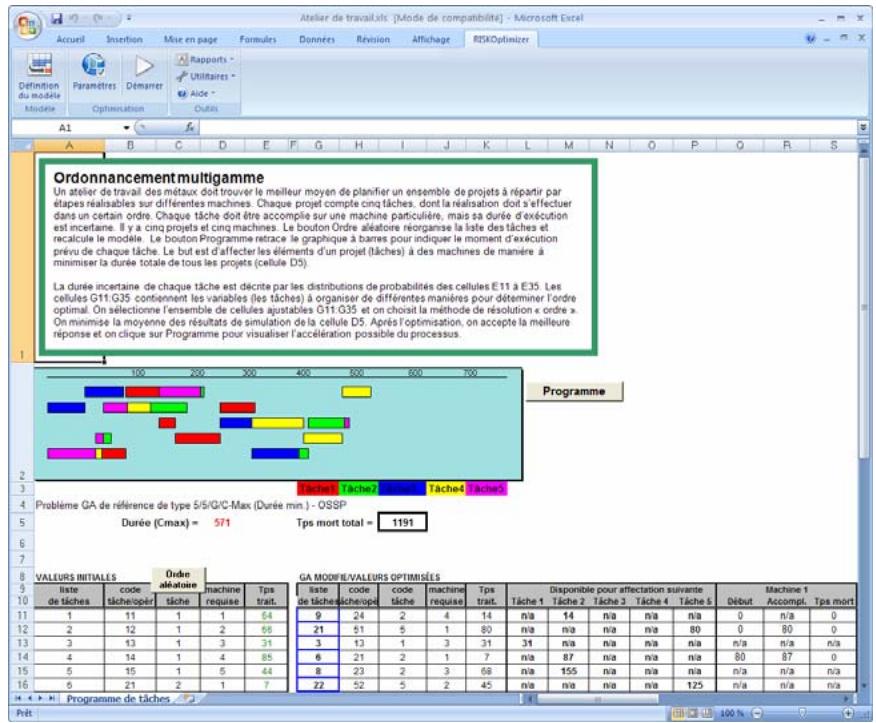 PALISADE RISKOPTIMIZER 5.5 - Ordonnancement multigamme - 1