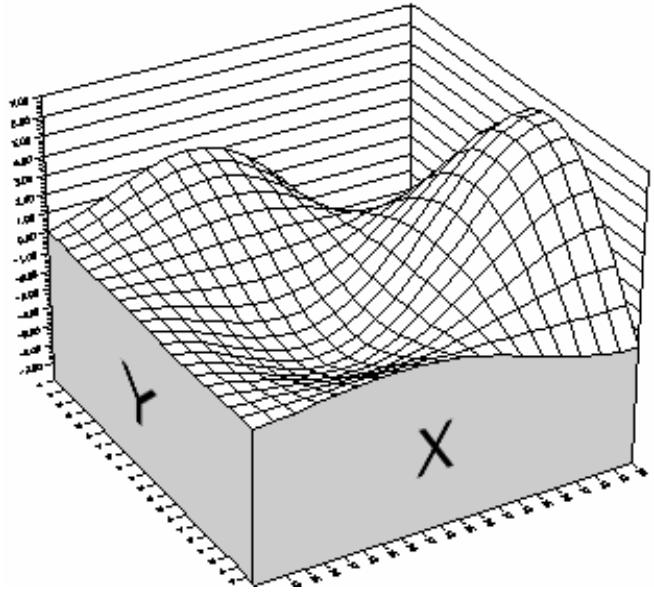 PALISADE RISKOPTIMIZER 5.5 - Méthodes d'optimisation - 1