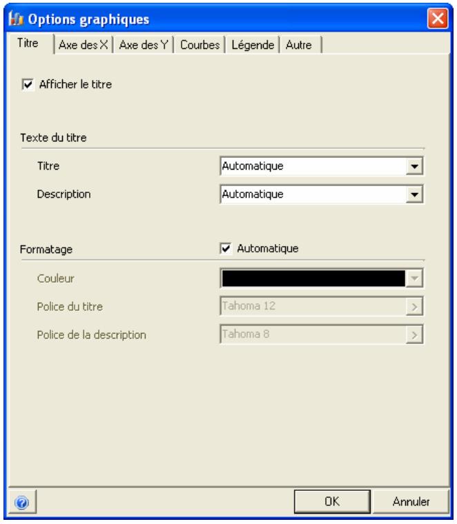 PALISADE RISKOPTIMIZER 5.5 - Options graphiques - 1