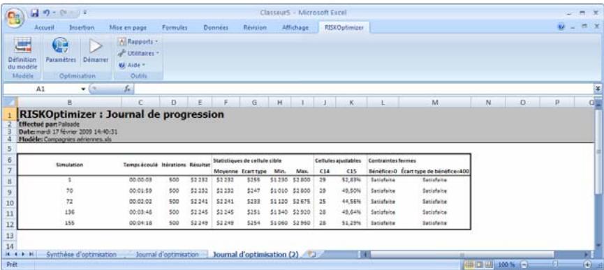 PALISADE RISKOPTIMIZER 5.5 - Affiche les options d'arrêt de l'optimisation. - 4