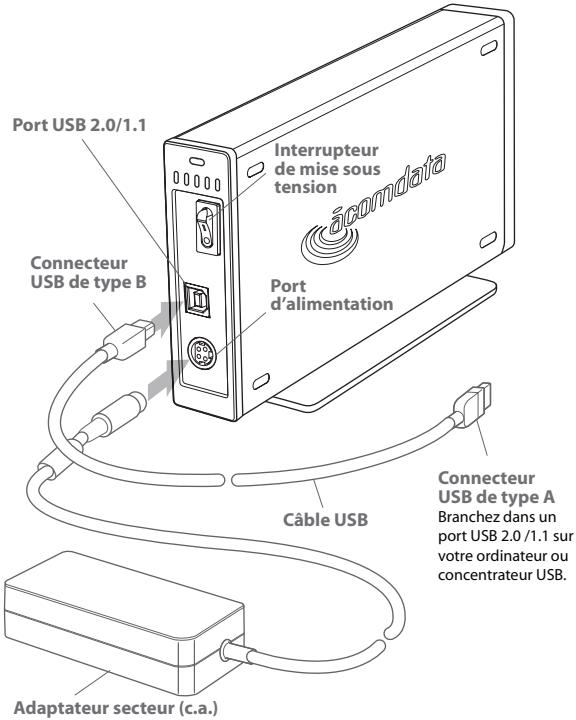 ACOMDATA M-HDXXXUHE5-72 - Connexion du disque dur à l'ordinateur - 4