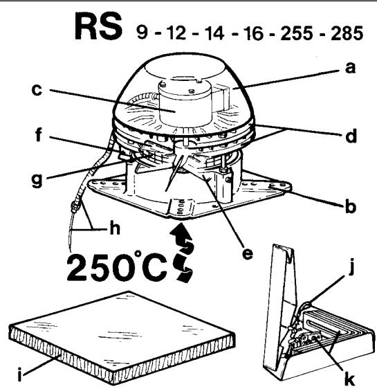 EXHAUSTO RS - Constructie enOntwerp - 1