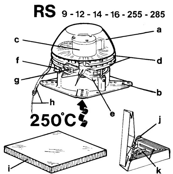 EXHAUSTO RS - Konstruktion og design - 1