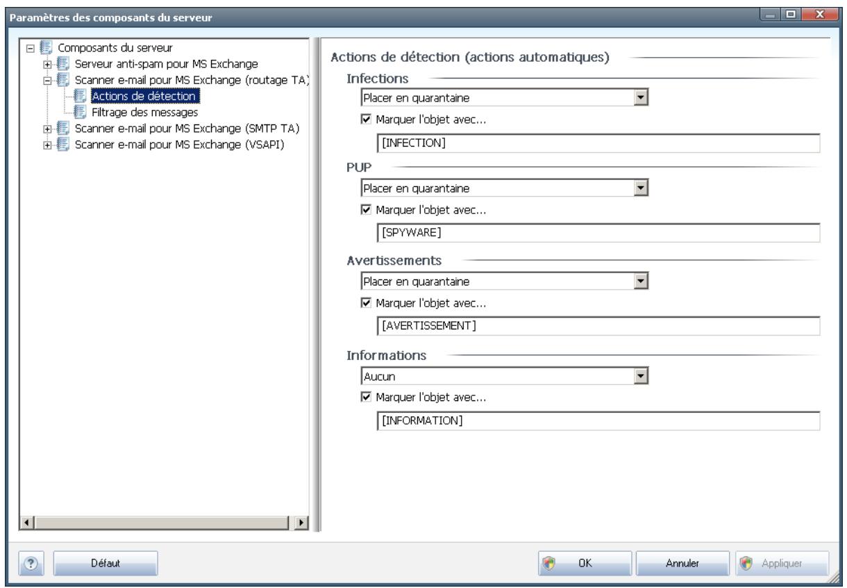 GRISOFT EDITION SERVEUR DE MAIL 2011 - Actions de détection - 1