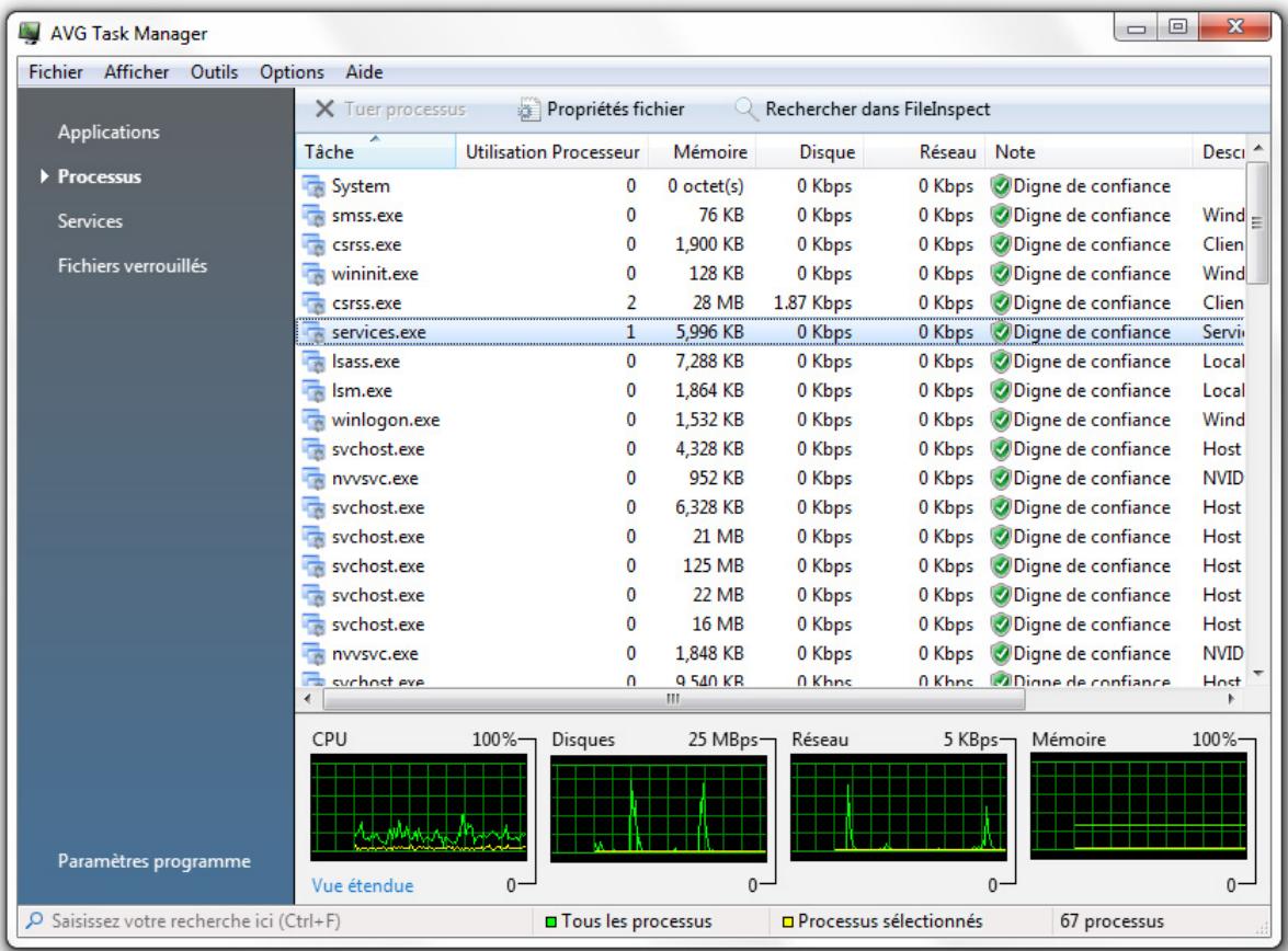 GRISOFT PC TUNEUP 2011 - Contrôler les processus en cours d'exécution - 1