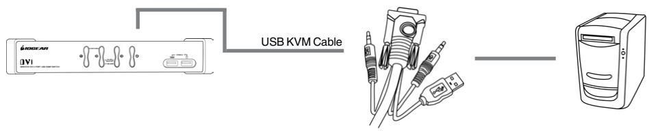 IOGEAR GCS1764 - Cable - 1