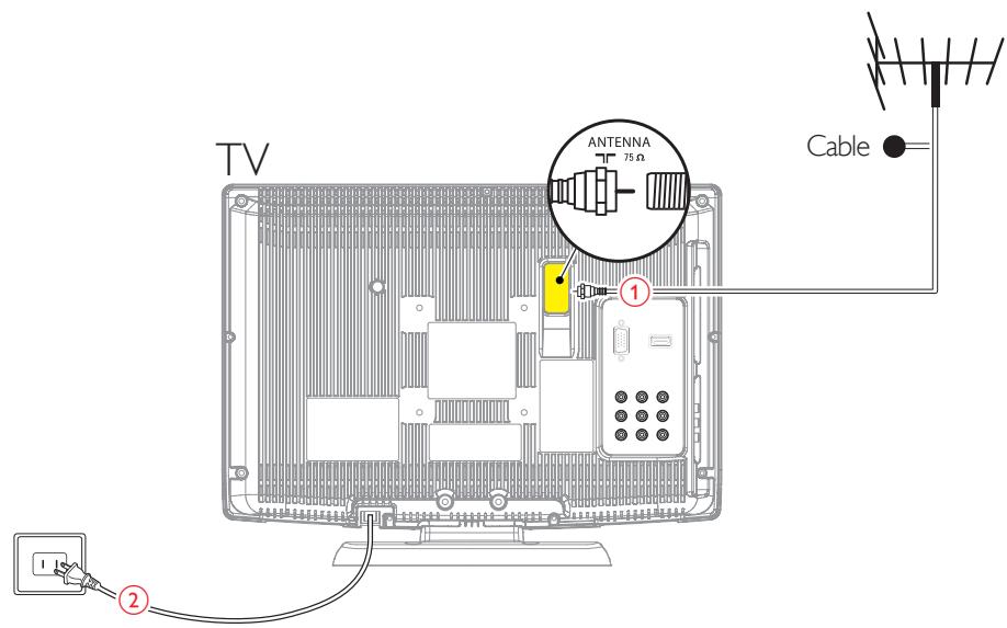 MAGNAVOX 19MF330B - Mount base onto TV - 3