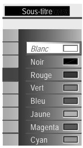 MAGNAVOX 19MF330B - Opacité l'arrière-plan - 3