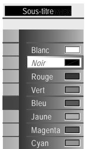 MAGNAVOX 19MF330B - Opacité l'arrière-plan - 5