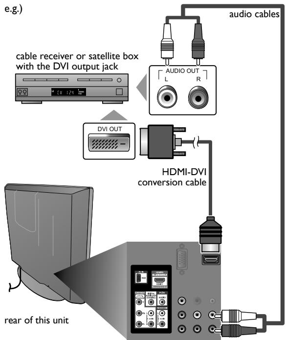 MAGNAVOX 19MF330B - HDMI-DVI Connection - 1