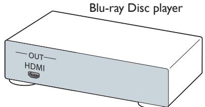MAGNAVOX 19MF330B - Besoin d'une aide rapide? - 3