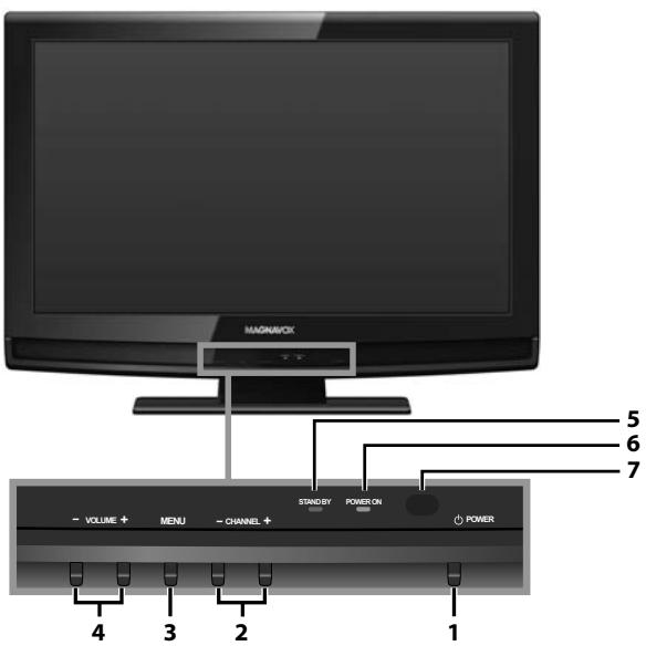 MAGNAVOX 19MF330B - Panel de Control - 1