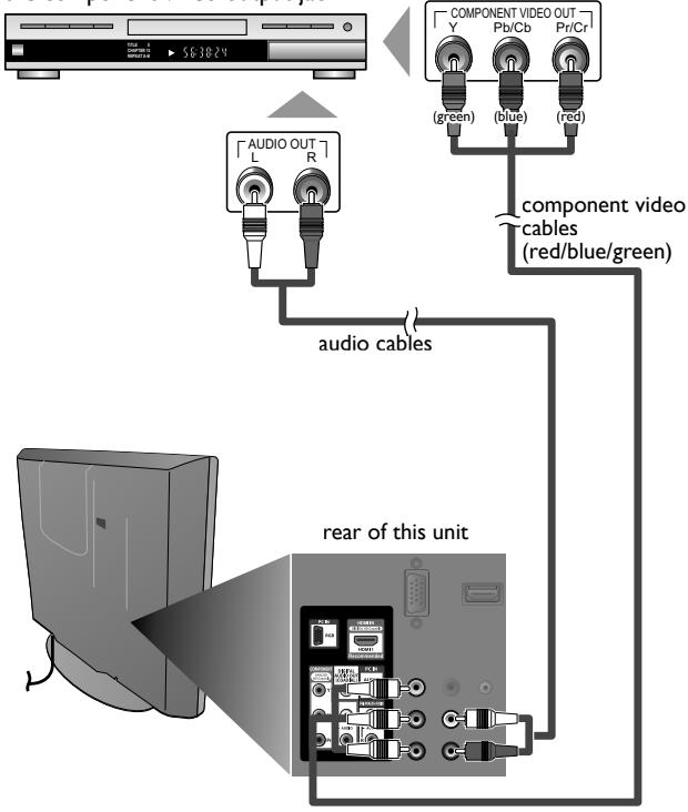 MAGNAVOX 19MF330B - Component Video Connection - 1