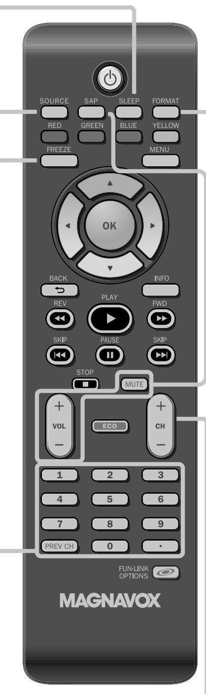 MAGNAVOX 19MF330B - NTSC - 2