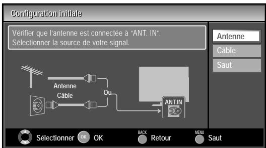 MAGNAVOX 19MF330B - Avant de commencer : - 1