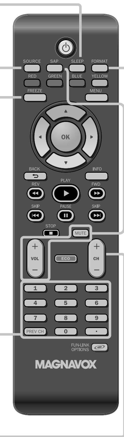 MAGNAVOX 19MF330B - NTSC - 2