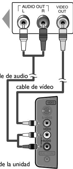 MAGNAVOX 19MF330B - Conexión de Video Compuesto - 3