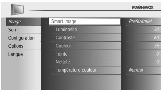 MAGNAVOX 19MF330B - Avant de commencer : - 1