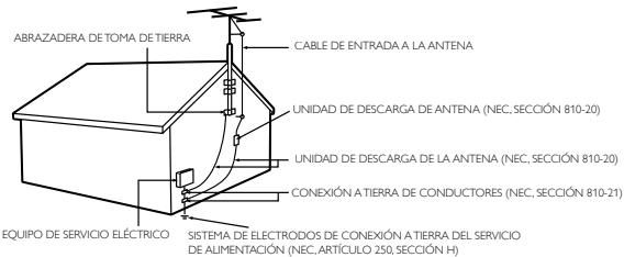 MAGNAVOX 19MF330B - Lea estas instrucciones antes de utiliser el equipo - 2