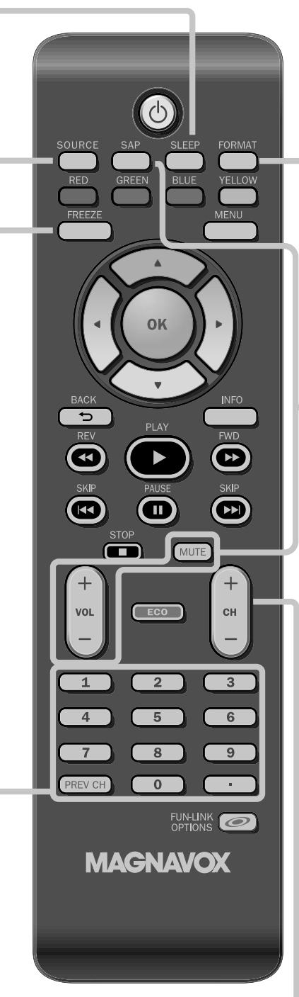 MAGNAVOX 19MF330B - NTSC - 2