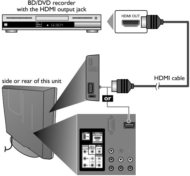 MAGNAVOX 19MF330B - HDMI Connection - 1