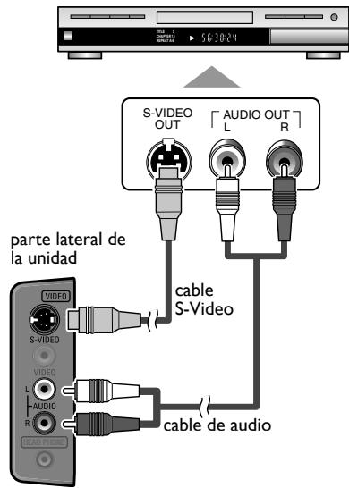 MAGNAVOX 19MF330B - Conexión de S-Video - 1