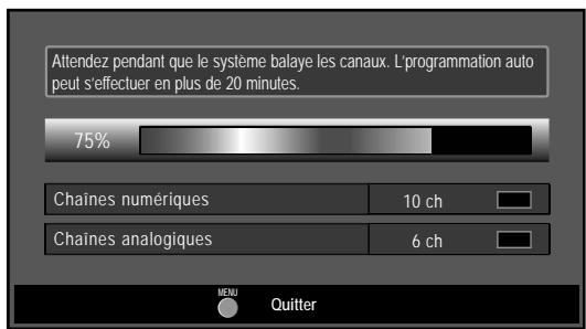 MAGNAVOX 19MF330B - Avant de commencer : - 2