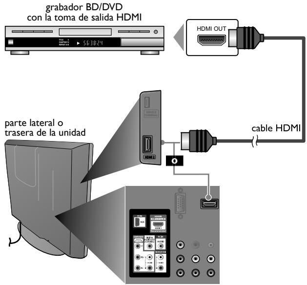 MAGNAVOX 19MF330B - Conexión HDMI - 1