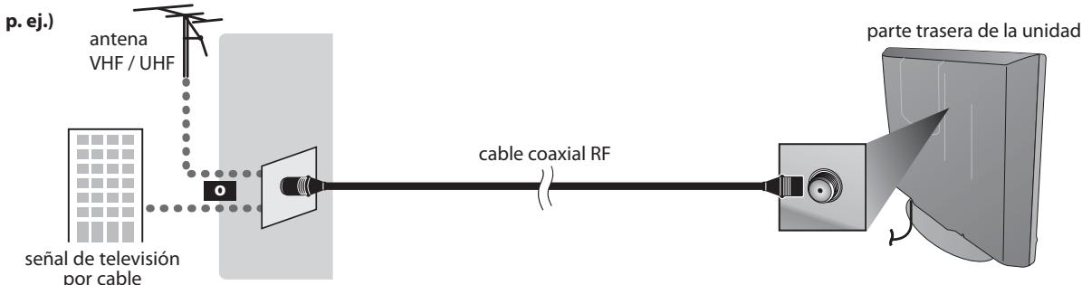 MAGNAVOX 19MF339B - Conexión de Antena - 1