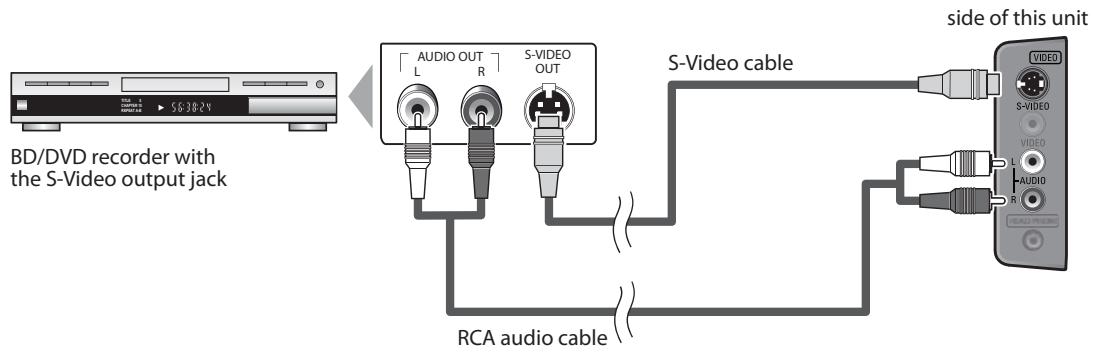 MAGNAVOX 19MF339B - [S-Video Connection] - 1