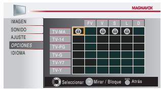 MAGNAVOX 19MF339B - Niveles Bloqueo US TV - 4