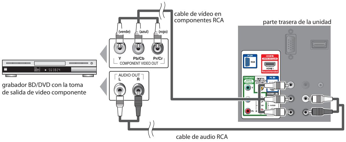 MAGNAVOX 19MF339B - [Conexión de Video en componentes] - 1