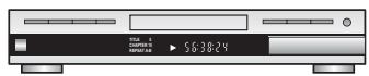 MAGNAVOX 19MF339B - [Conexión de S-Video] - 1