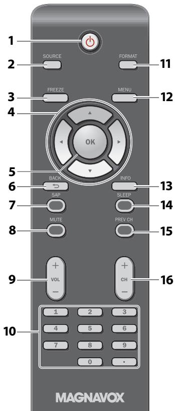 MAGNAVOX 19MF339B - Remote Control Function - 1