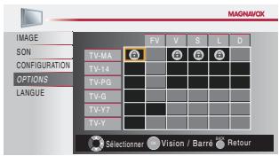 MAGNAVOX 19MF339B - Verrou qualif. US TV - 4