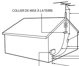 MAGNAVOX 19MF339B - A lire avant utilisation - 2